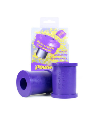 Powerflex Road Series PU-Buchsensatz passend für Porsche 924+S sowie 944 (1982-85) - Stabigummi vorne (rund, Øa 40 mm) / 20 mm